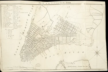 Plan der Stadt New York, graviert von Tiebout, 1789